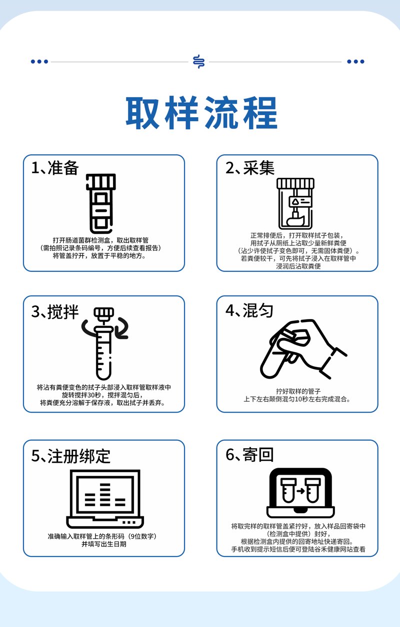 上海海关动植物与食品检验检疫技术中心：高效管理与技术创新