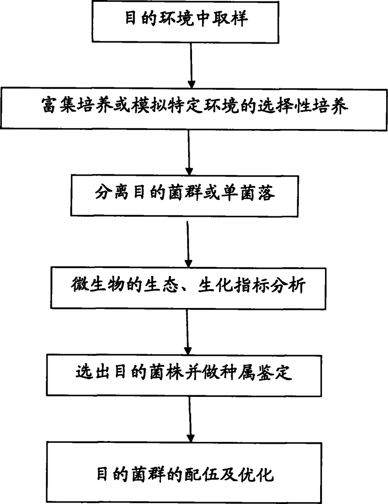 上海海关动植物与食品检验检疫技术中心,其技术实力如何?让我们通过具体案例来一探究竟。