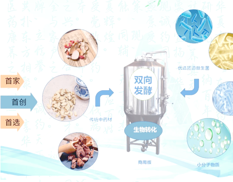 检验检疫技术中心，谁更胜一筹？——以厦门出入境检验检疫技术中心与上海海关动植物与食品检验检疫技术中心为例